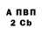 Бутират BDO viktor agaev
